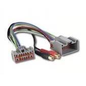 AUX-IN Adapter Volvo fra 05