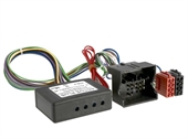 AKTIVSYSTEM INTERFACE TIL AUDI QUADLOCK BOSE SYSTEMER (JUSTERBAR)