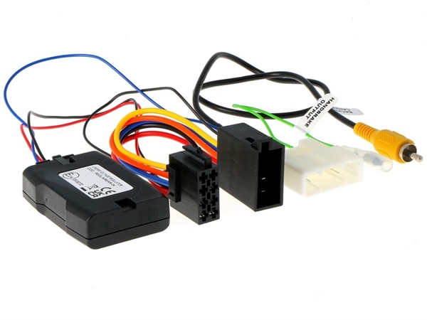 KAMERA BIBEHOLDELSE TOYOTA 2019> 