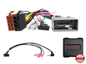 RAT INTERFACE HONDA 2007 - 2015 24PIN (ALL INCL)